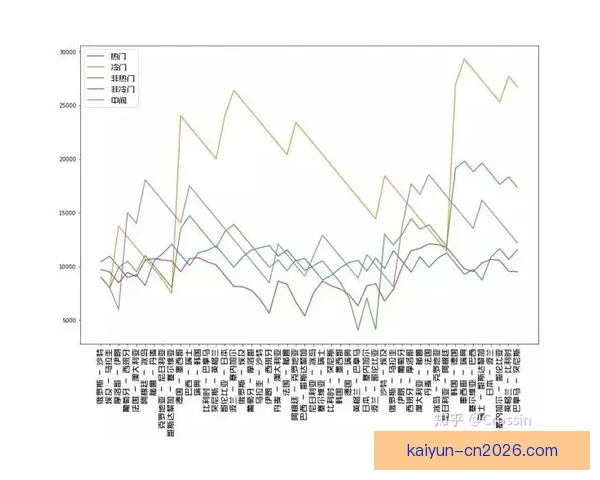 2026世界杯竞猜全攻略精准分析投注技巧与冷门趋势深度解读版
