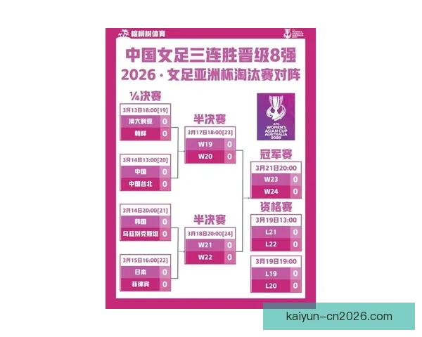 聚焦2026世界杯淘汰赛赛程全景解析强队对决晋级之路与夺冠悬念