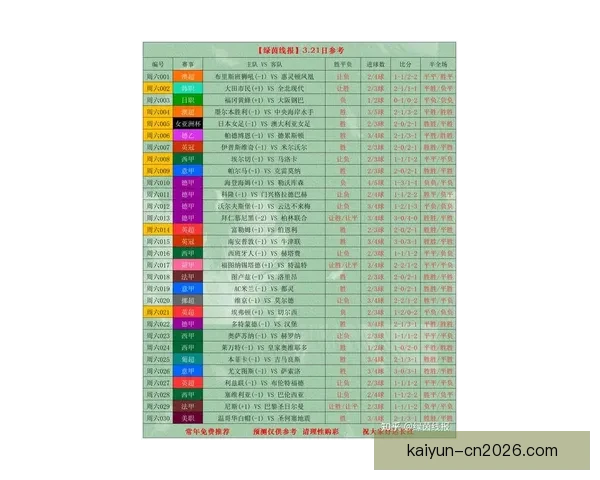 世界杯足球竞猜平台全攻略实用技巧与最新赔率分析指南