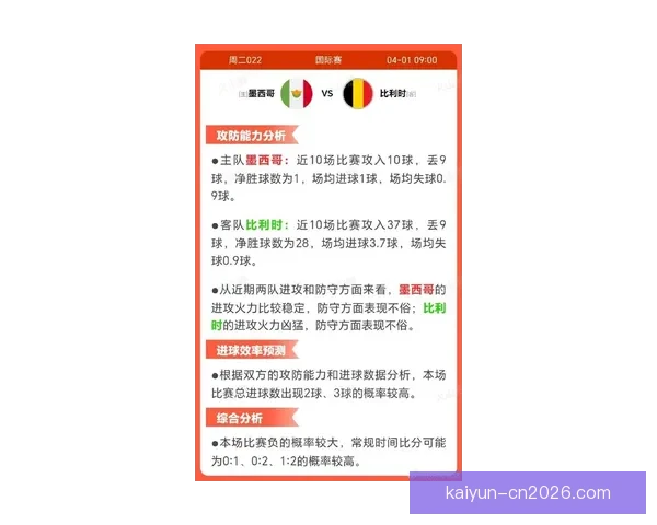 世界杯足球赛事胜负赔率全面解析与最新趋势预测指南