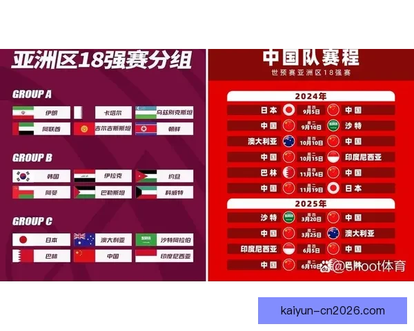 2026世界杯盘口分析及投注趋势预测，全面解析热门球队战力