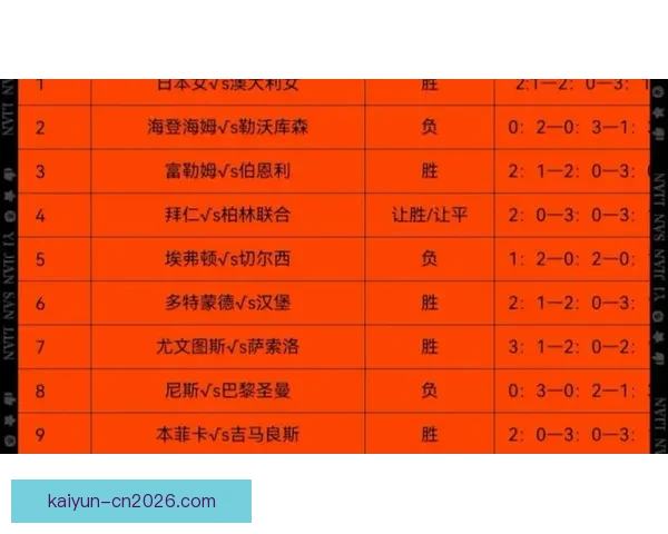 世界杯竞猜福利平台全新升级开启畅享足球赛事预测赢取惊喜福利盛宴