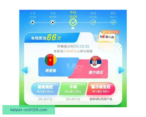 世界杯竞猜福利平台助力球迷赢取丰厚奖励体验无限乐趣