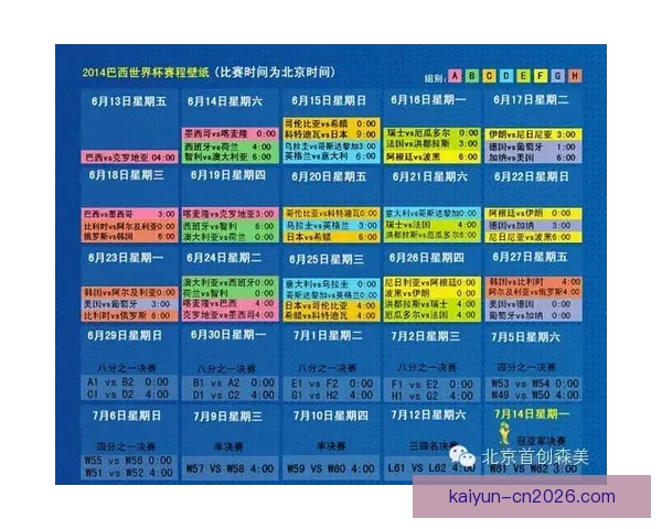 世界杯竞猜赔率深度解析与赛果预测全方位指南