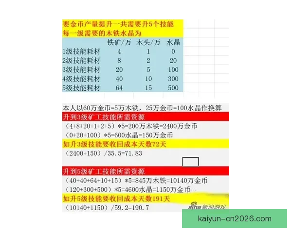 体育竞猜投注策略解析与热门赛事数据分析提升稳健盈利思路实战指南