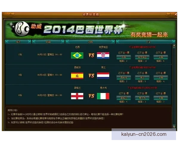 世界杯竞猜赔率深度解析与趋势预测助你精准把握赛果