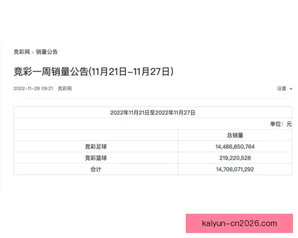 掌握最新足球赛事动态，轻松进入精准竞猜入口体验精彩胜负