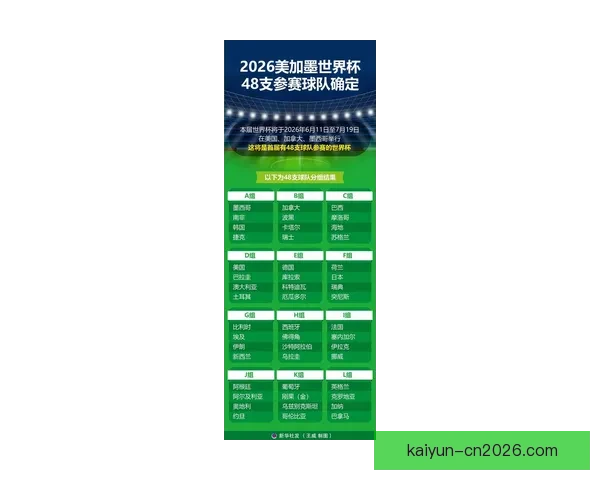 2026美加墨世界杯买球全攻略热门球队走势与投注技巧深度解析⚽🏆