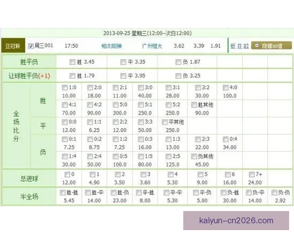 足球竞彩赔率深度解析与赛前投注技巧全面指南