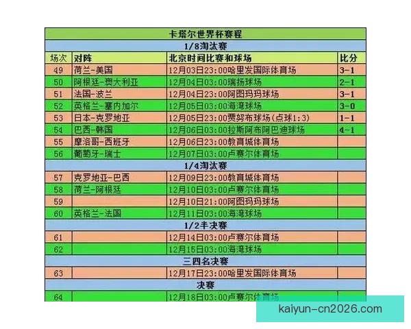 世界杯精彩对决竞猜比分策略全面解析与预测技巧分享