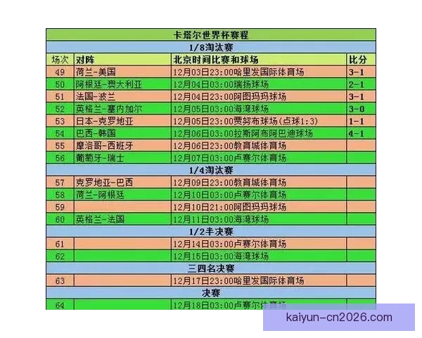 世界杯精彩对决竞猜比分策略全面解析与预测技巧分享