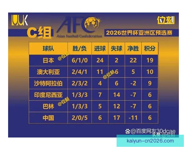 美加墨世界杯赛前盘口分析与胜负走势全面解读